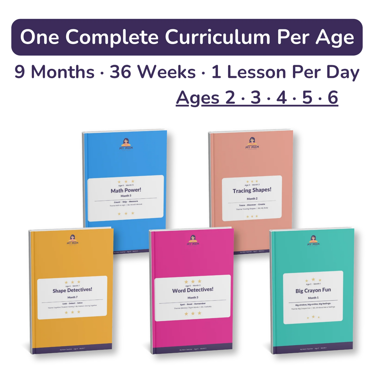 5 Age-Specific Curricula · Ages 2 to 6
