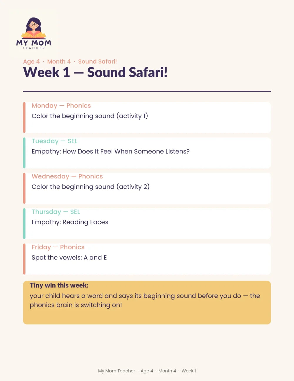 5 Age-Specific Curricula · Ages 2 to 6
